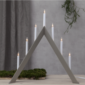 Candlestick Arrow