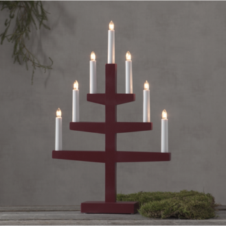 Candlestick Trapp
