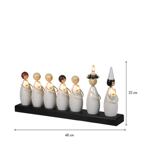 Candlestick Luciatåg | Star Trading