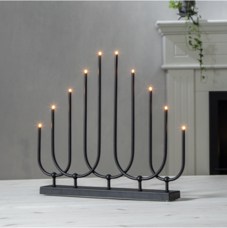 Candlestick Novum