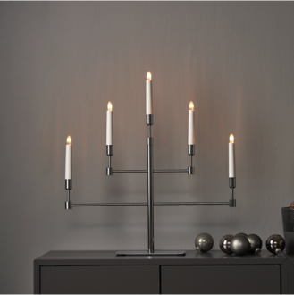 Candlestick Vide