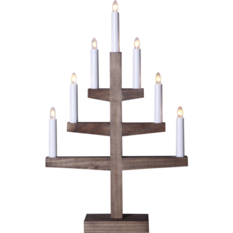 Candlestick Trapp