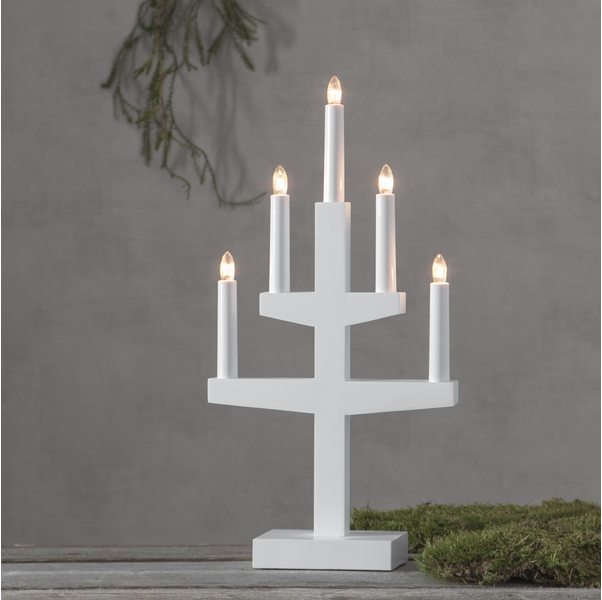 Candlestick Trapp