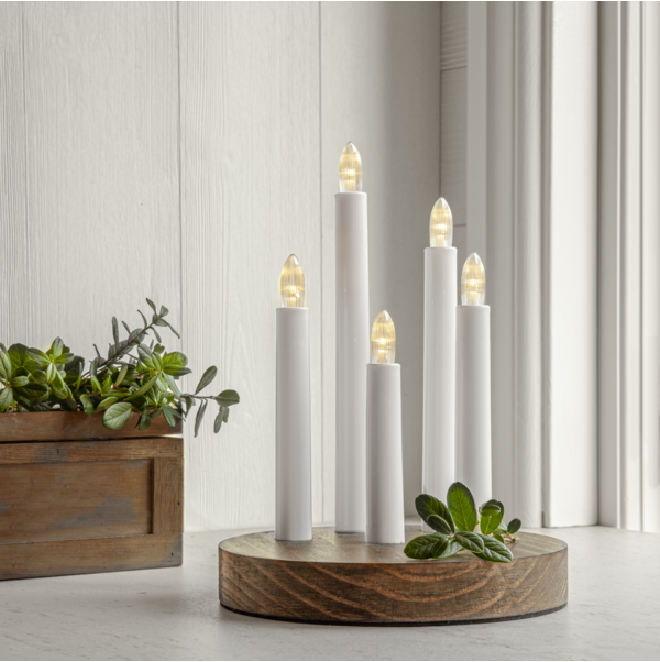 Candlestick Doris
