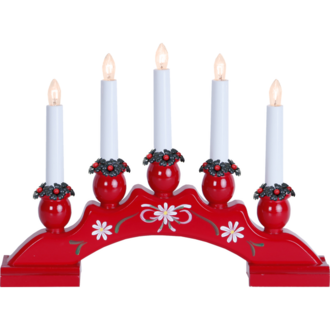 Candlestick Sanna
