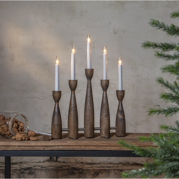 Candlestick Midja 2.0