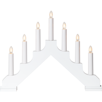 Candlestick Ada