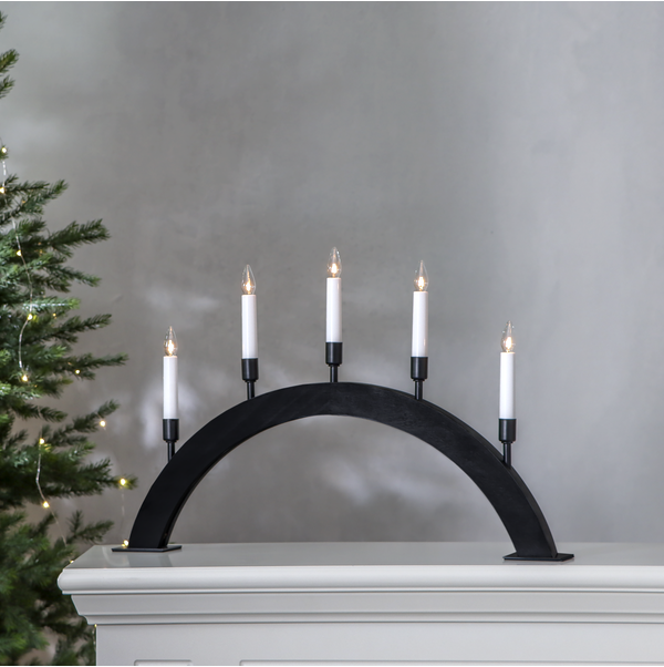 Candlestick Vind
