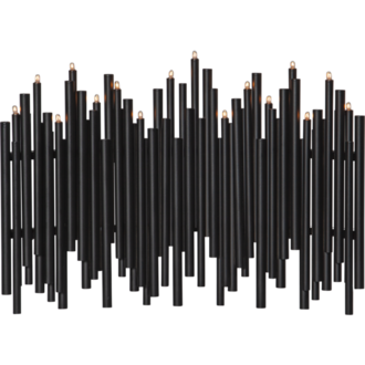 Candlestick Note