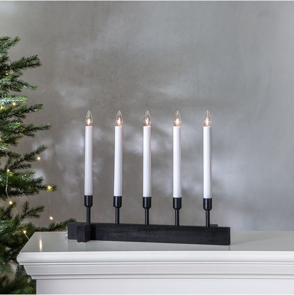 Candlestick Vind