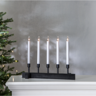 Candlestick Vind