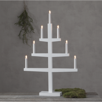 Candlestick Tripp