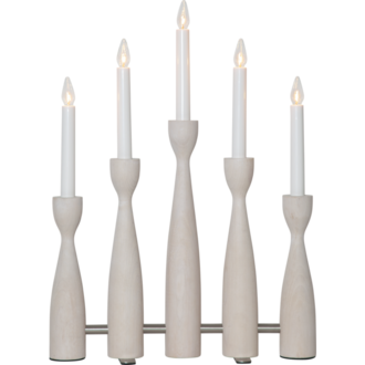 Candlestick Midja 2.0