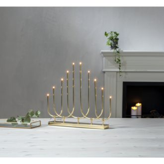Candlestick Novum