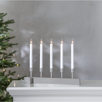 Candlestick Vind