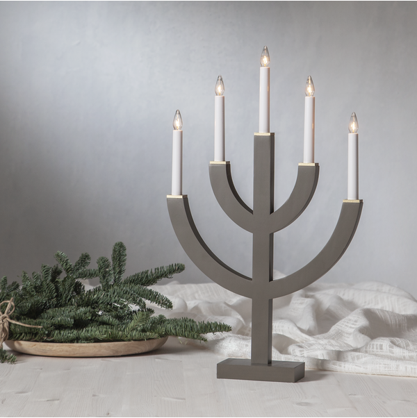Candlestick Anno