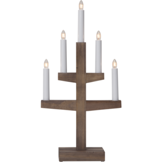 Candlestick Trapp