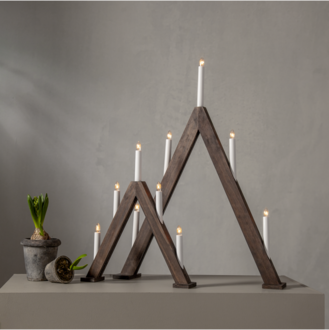 Candlestick ALBO
