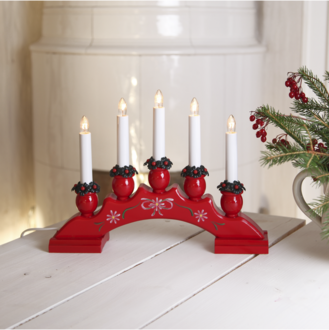 Candlestick Sanna