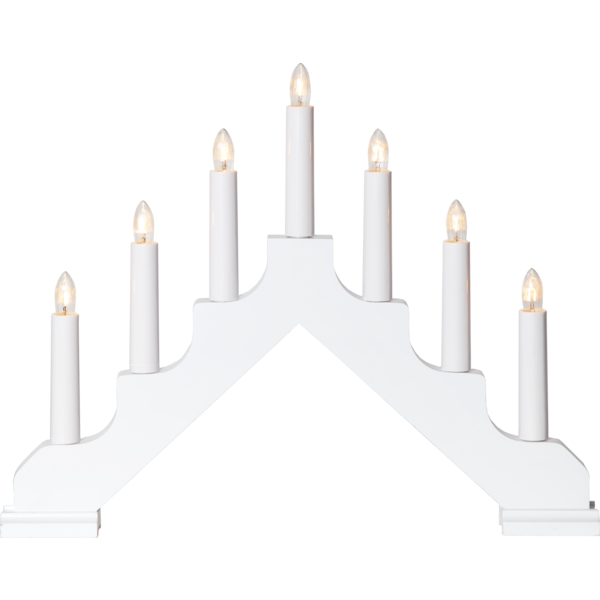 Candlestick Ada