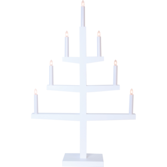 Candlestick Tripp