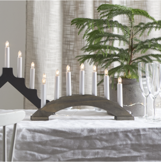 Candlestick Bea