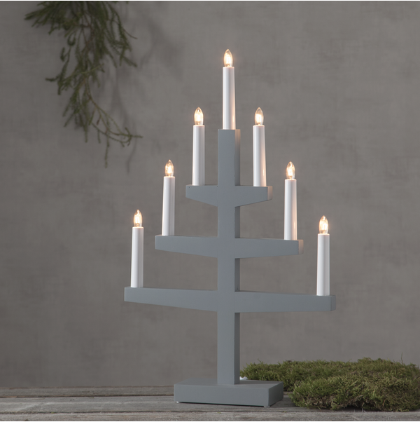Candlestick Trapp