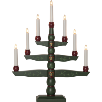 Candlestick Tradition