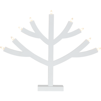 Candlestick Grene