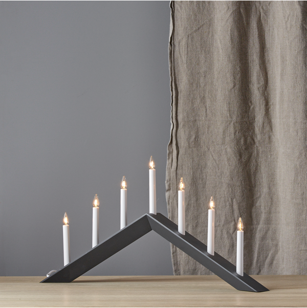 Candlestick Arrow