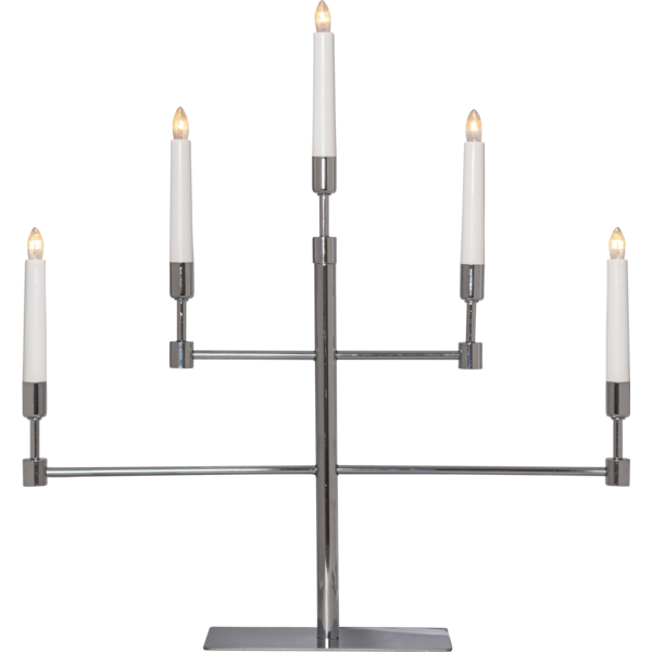 Candlestick Vide