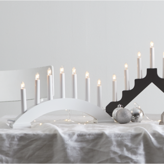 Candlestick Bea