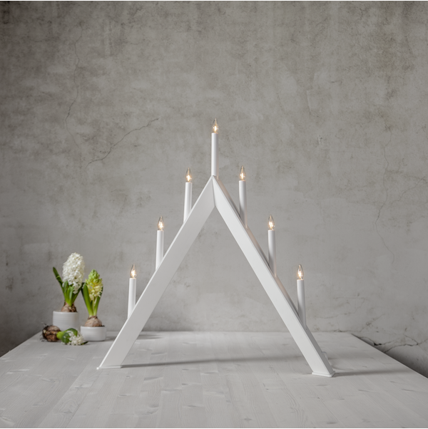 Candlestick Arrow