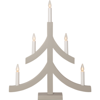 Candlestick Pagod