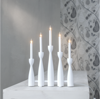 Candlestick Midja 2.0