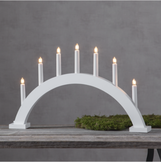 Candlestick Trapp