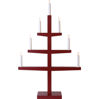 Candlestick Tripp
