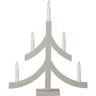 Candlestick Pagod