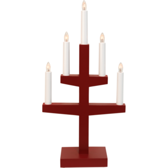 Candlestick Trapp