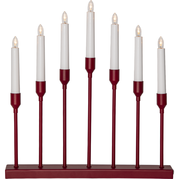 Candlestick Aztra