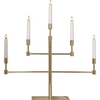 Candlestick Vide