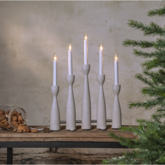 Candlestick Midja 2.0