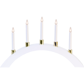 Candlestick Halla