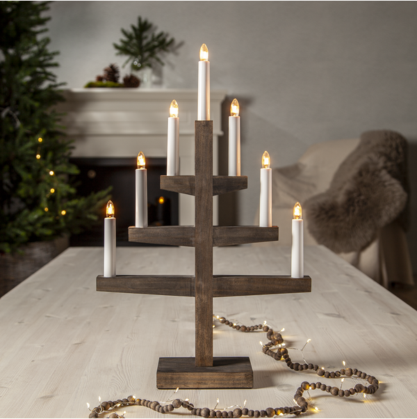 Candlestick Trapp