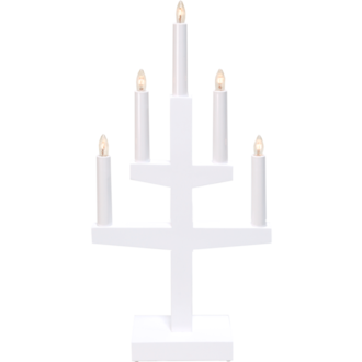 Candlestick Trapp