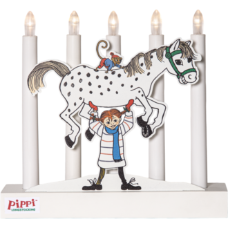 Candlestick PIPPI