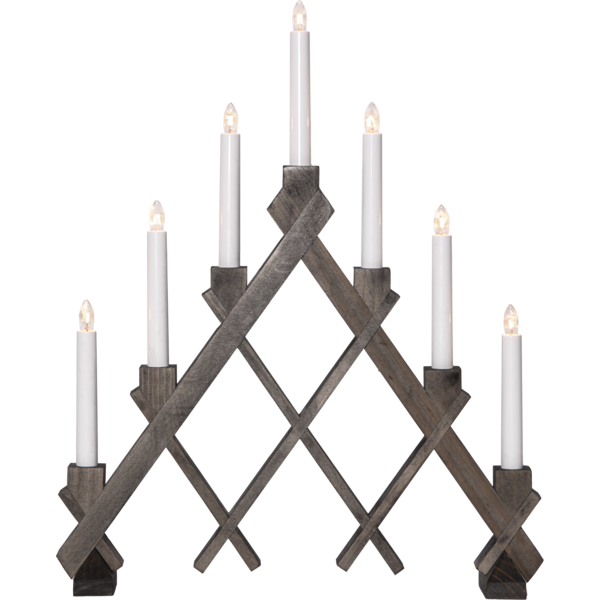 Candlestick Rut