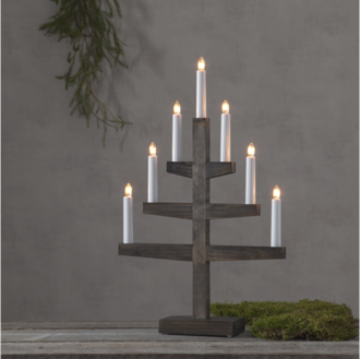 Candlestick Trapp