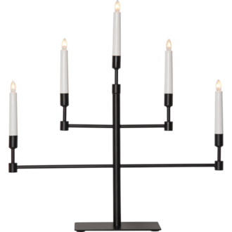 Candlestick Vide