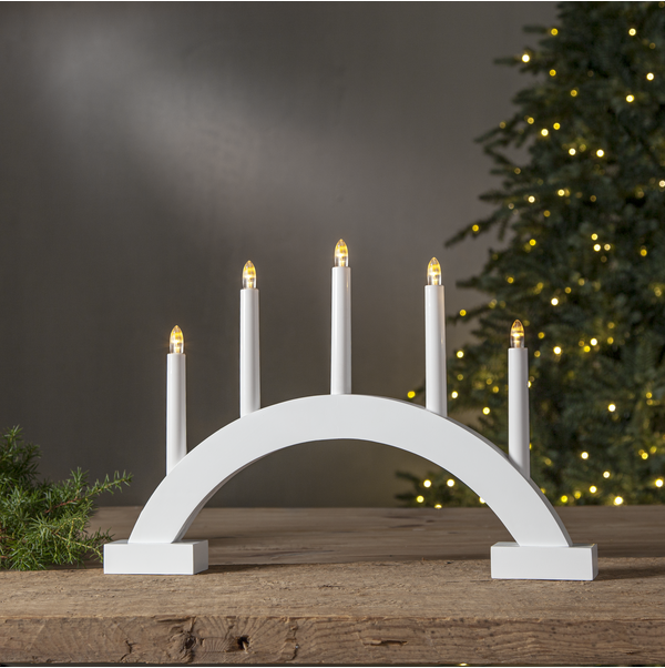 Candlestick Abbe